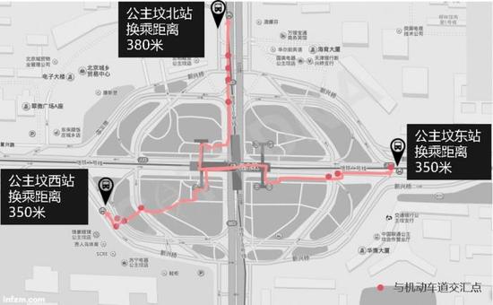 (《2016中国城市轨道TOD发展指数报告》截图/图)