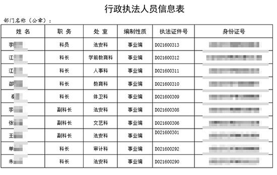 曲周人口_463727 曲周第七次全国人口普查人数出来啦 附 邯郸各县市区人口数(3)