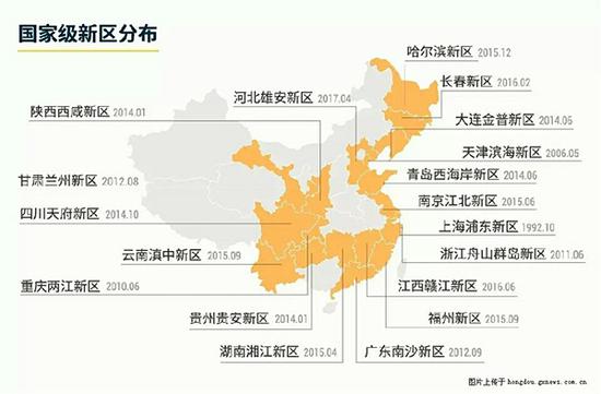 安徽十三五规划经济总量_十三五规划经济成就(2)