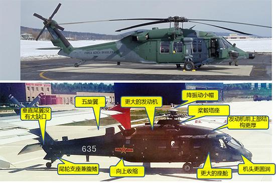 直-20(上)与UH-60“黑鹰”(下)对比。