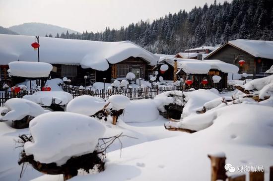 (雪乡美景)