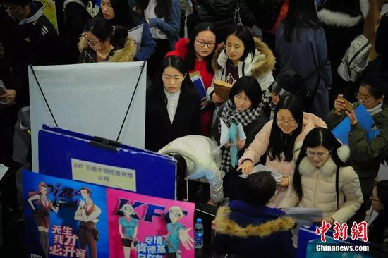 资料图:大学生应聘现场。中新社记者 佟郁 摄