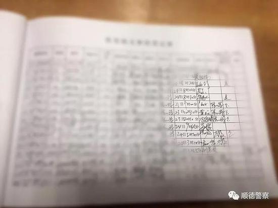 陈顺辉去世前填写的枪支领取登记本。