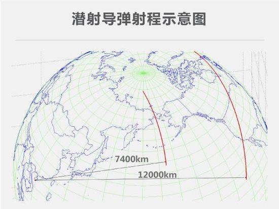 资料来源:笔者自制