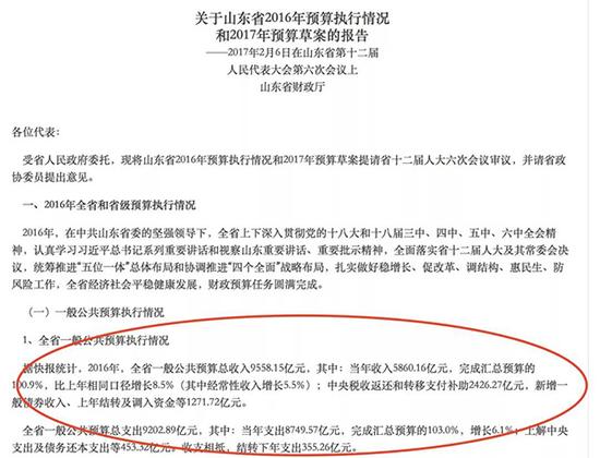 山东 2016年财政预算相关情况(来源 山东省财政厅网站)