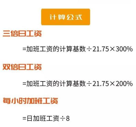 图片来自“上海人力资源和社会保障”微信公众号