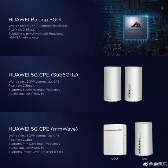▲图片来源:华为消费者业务CEO 余承东微博