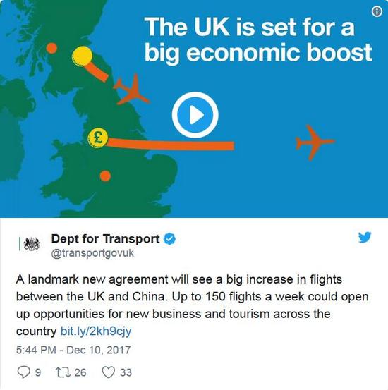 英国交通部发表推文称,计划将直航中国的航班增加至每周150班次。(图片来源:网页截图)
