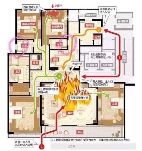 ▲一位业主在户型图上标出可能的逃生通道。(受访者供图)