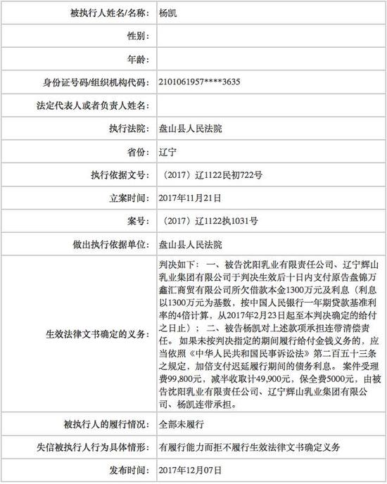 ▲图片来源:中国执行信息公开网