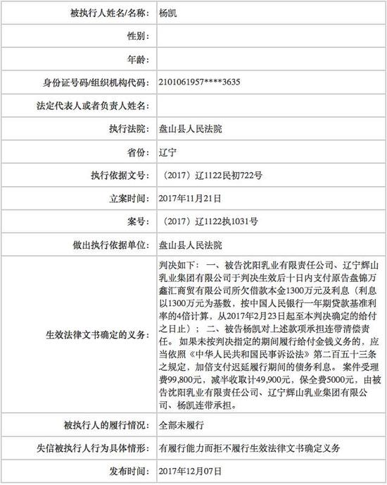 ▲图片来源：中国执行信息公开网