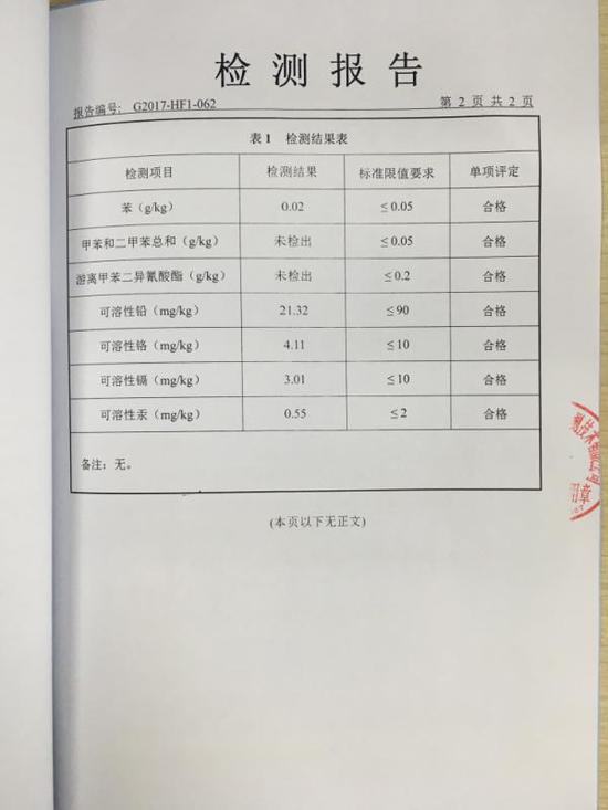 学校新修跑道检测报告 本文图均为 受访对象 供图