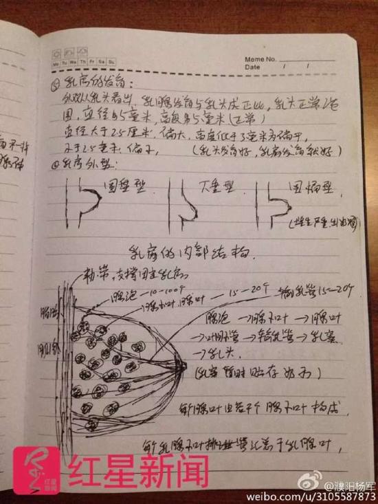 ▲杨德军的学习笔记   受访者供图