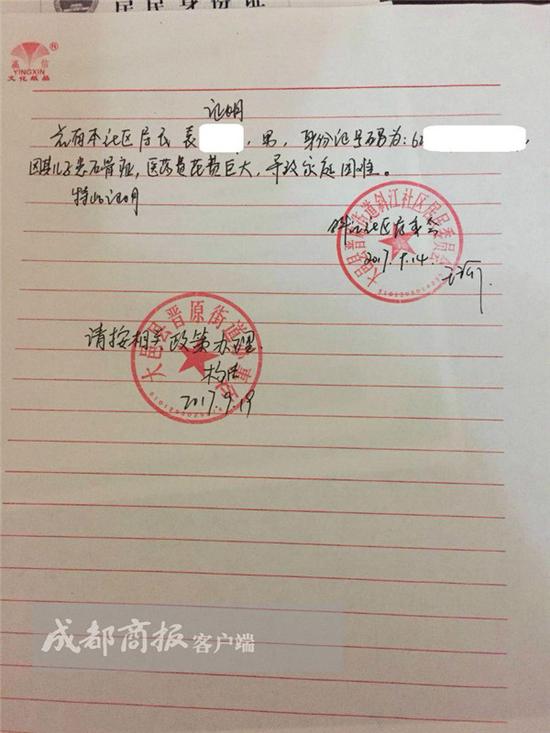 图据受访者