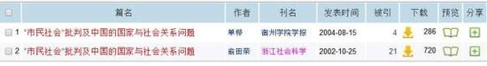 单桦论文和俞田荣的论文题目一字不差。