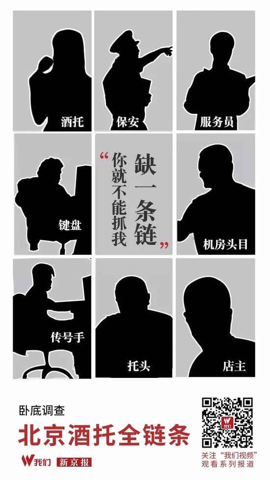 酒托分工: