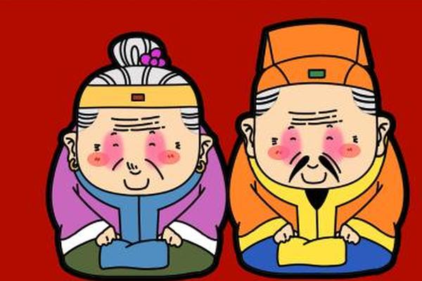 腊月二十三：祭灶