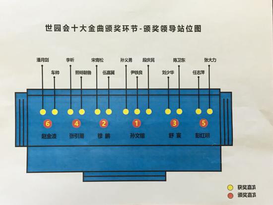 刘少华作词《万紫千红有约定》荣获北京世园会