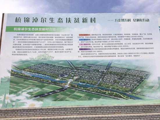 杭锦旗人口_杭锦旗有近3万人口脱贫