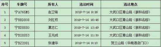 7月15日