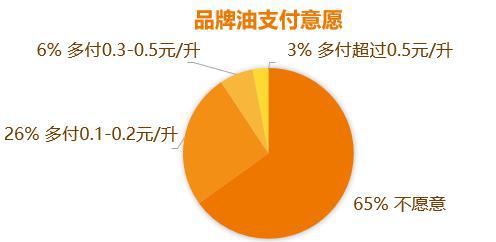 2019年外资零售排行_2019年第一周外资买入排行榜 跌停板抄底康美药业