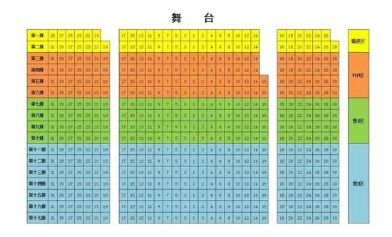 剧场座位区域图