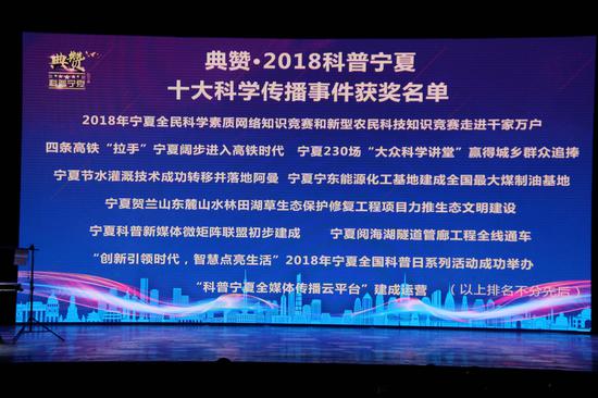 2018宁夏十大科学传播事件