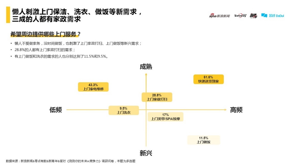 亚洲免费网站