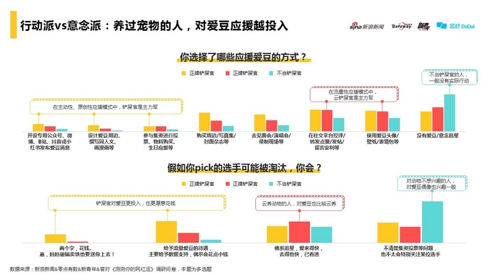 女同学被 到爽 流片