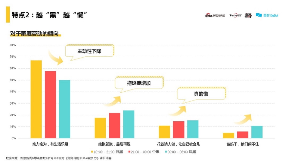 成人 Av 色情
