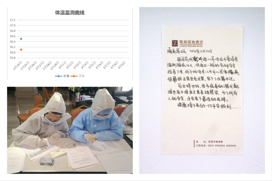 夫妻成长日记