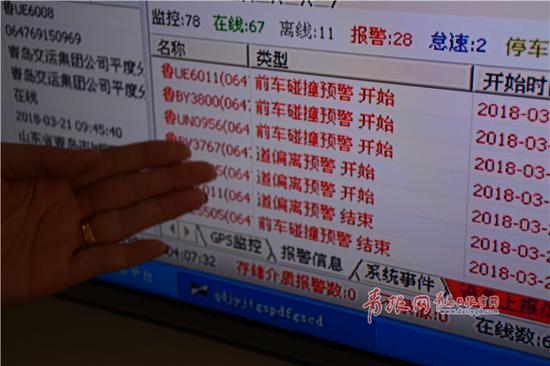 △智能车载视频终端还能发出车辆碰撞预警等预警