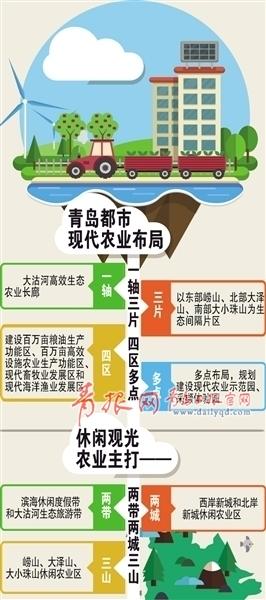 农业银行收入证明模板_农业总收入