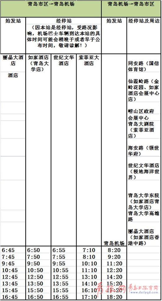 文登有到青岛机场的机场大巴么?在哪坐车?几