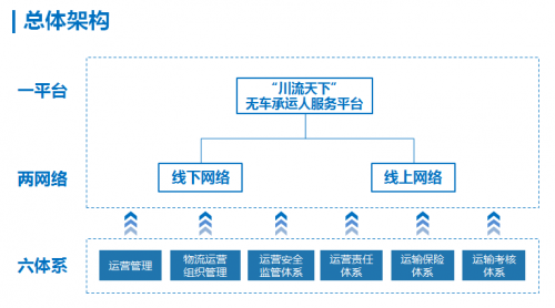 四川人口信息平台下载_四川省流动人口信息登记办法 将实行 川网答疑解惑