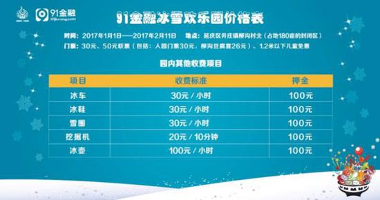 一、 能玩什么?
