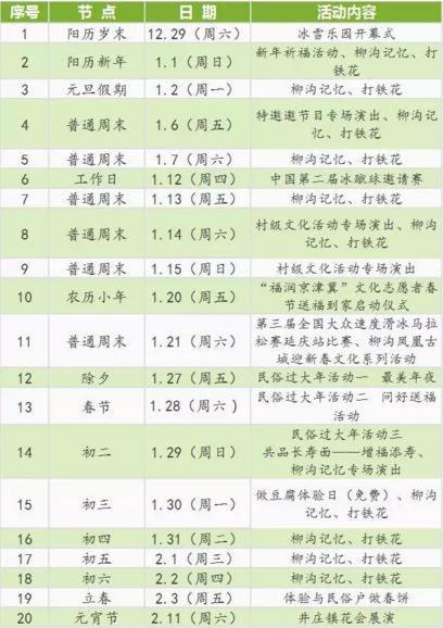 附91金融用户福利: