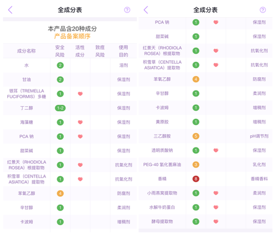 1483679129494787.png 产品成分也是相当安全有分量。