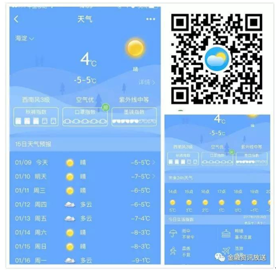 猫眼电影:基本上看电影常用的评分选座功能这个小程序都有了,就是记得国产电影慎打一分哦。