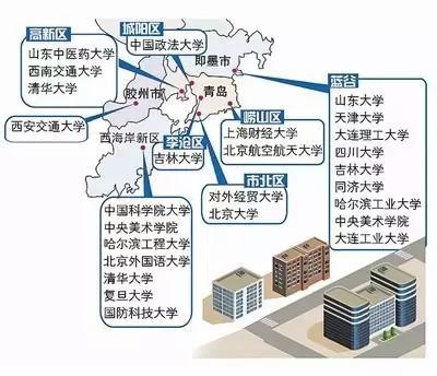 ●复旦大学青岛研究院正式登记设立