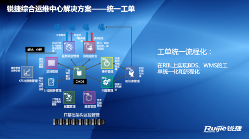 网络安全配置与实践_it世界知识 电脑的配置 网络安全_网络安全
