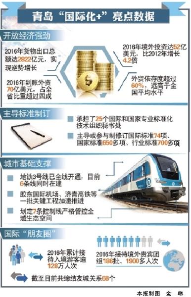 1489965242837092881.jpg 高度决定视野,视野决定未来。
