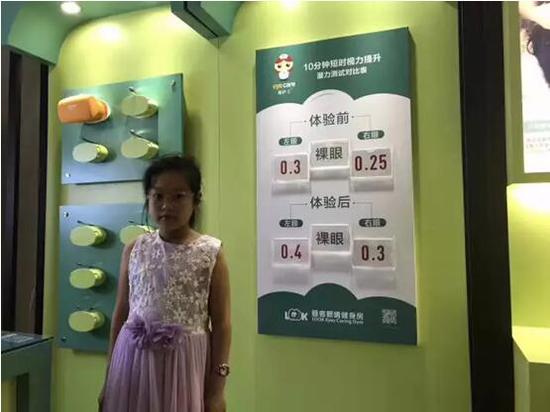 宁波店内,孩子使用十分钟,视力提升1-2行,效果立竿见影