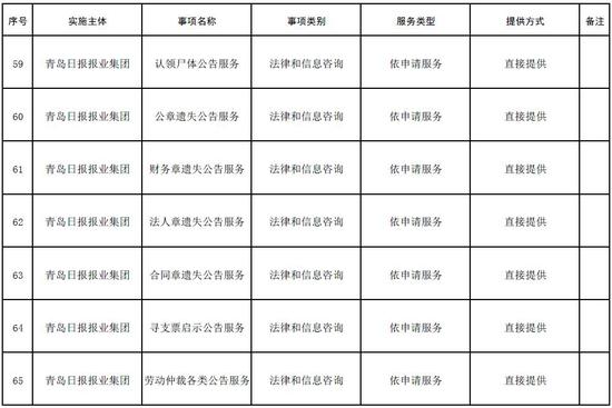 服务指南