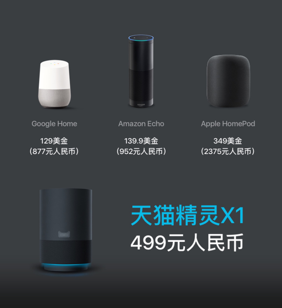 中国市场将迎来血战
