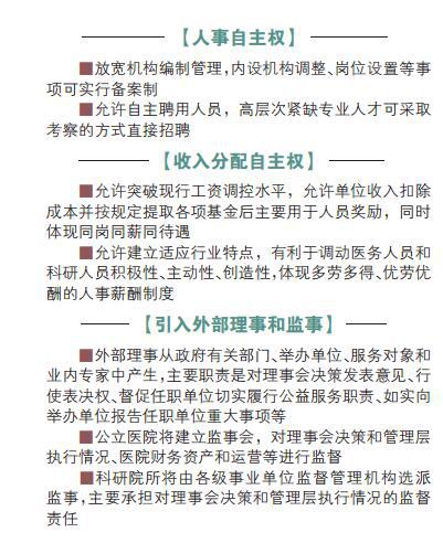 收入证明_医院行政人员收入