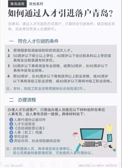 而且如果采用积分落户