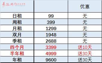 (记者 钱卓 通讯员 张涛)