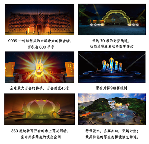 《禅域小镇》概况