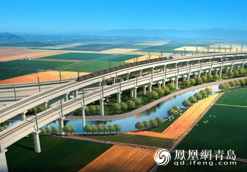 青岛港董家口港区疏港铁路项目效果图